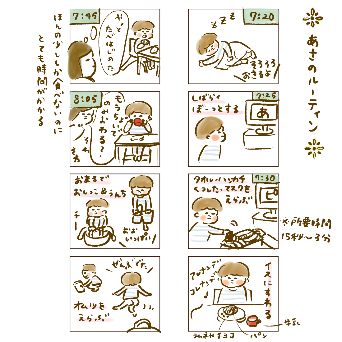 朝のルーティン