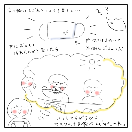 マスクがよごれた理由